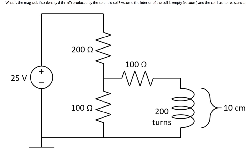 What is the magnetic flux density B (in mT) produced by the solenoid coil? Assume the interior of the coil is empty (vacuum) and the coil has no resistance.
25 V
200 ?
100 ?
100 ?
200 turns
10 cm