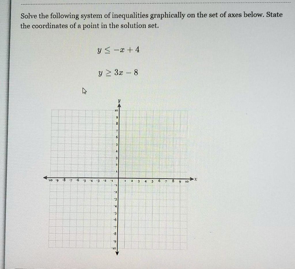 Solve the following system of inequalities graphically on the set of axes below. State the coordinates of a point in the solution set.

y ? -x + 4
y ? 3x - 8