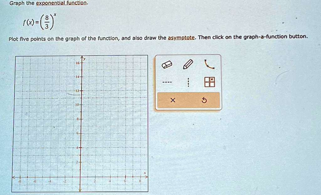 Graph the exponential function.
f(x) = ((8)/(3))^x
Plot five points on the graph of the function, and also draw the asymptote. Then click on the graph-a-function button.