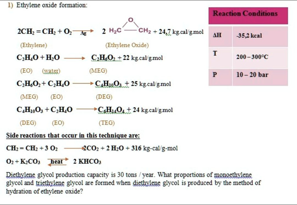 SOLVED Title Ethylene Oxide Formation and Side Reactions