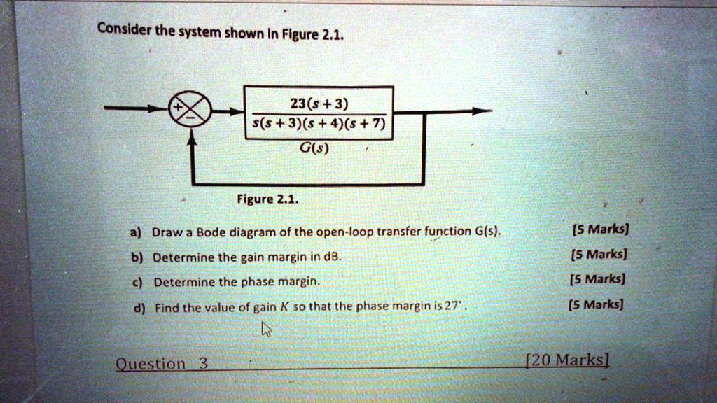 Consider the system shown in Figure...