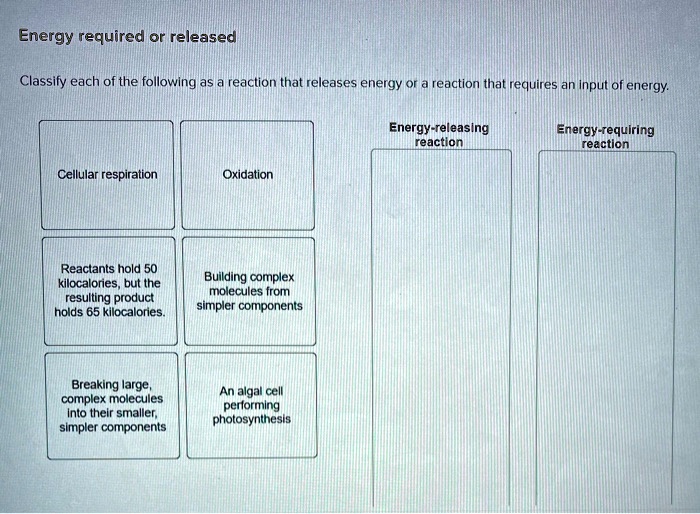 Text: Energy required or released Classify each of the following as a ...