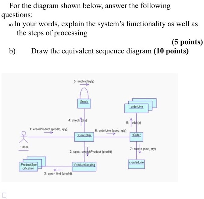 SOLVED: For the diagram shown below, answer the following questions: a ...