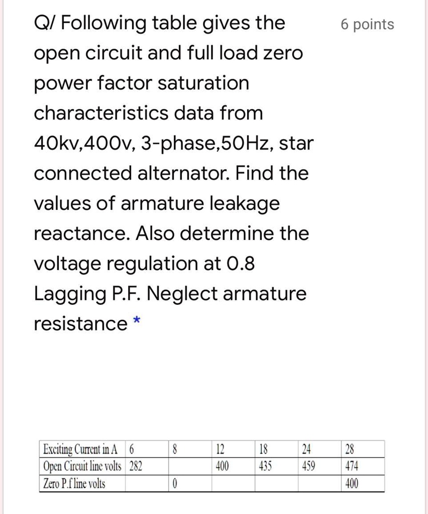 SOLVED: Q1. The following table gives the 6 points open circuit and ...