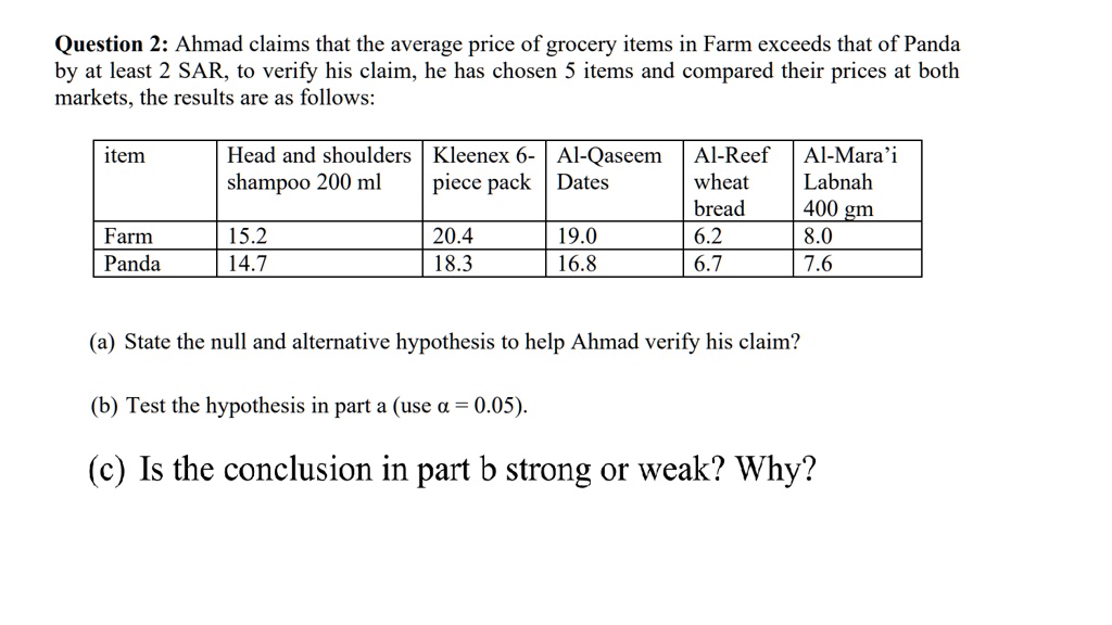 SOLVEDQuestion 2 Ahmad claims that the average price of grocery items
