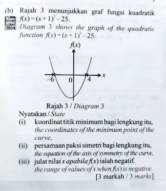 Rajah menunjukkan graf fungsi kuadratik. Diagram shows the graph of the ...