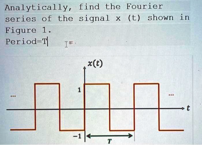 analytically find the fourier series of the signal x t shown in figure ...