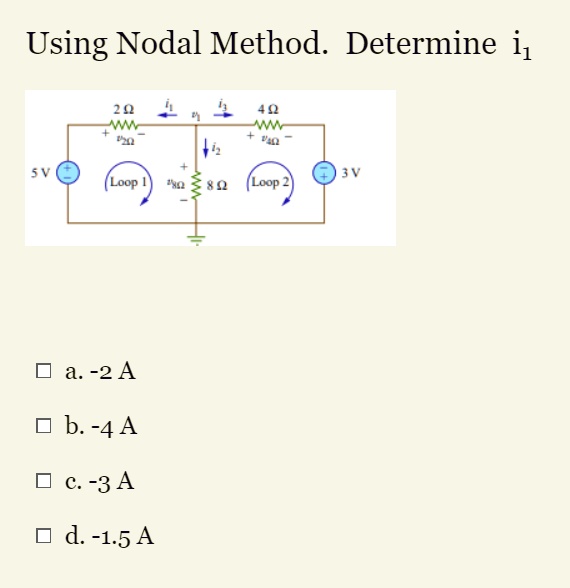 SOLVED Using Nodal Method Determine i1 10 4 1 40 5V 3V Loop " 80 Loop