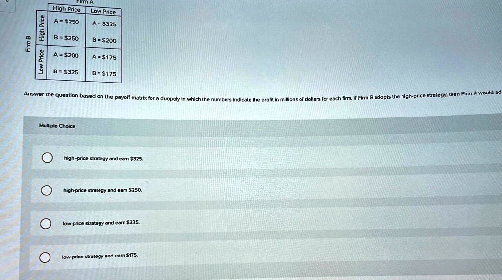 Firm B
Low Price High Price
A
High Price
Low Price
A=250
A =325
B=250
B =200
A = 200
A=175
B=325
B=175
Multiple Choice
Answer the question based on the payoff matrix for a duopoly in which the numbers Indicate the profit in millions of dollars for each firm. If Firm B adopts the high-price strategy, then Firm A would ad
high-price strategy and earn 325.
high-price strategy and earn250.
low-price strategy and eam 325.
low-price strategy and earn175.