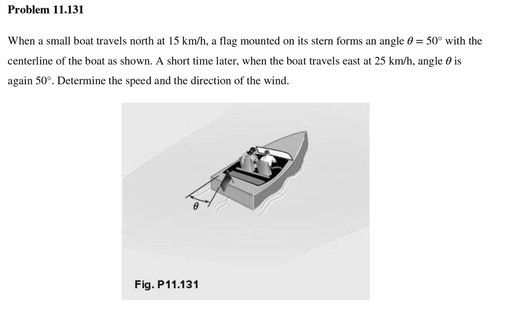 SOLVED Problem 11.131 When a small boat travels north at 15 km/h, a