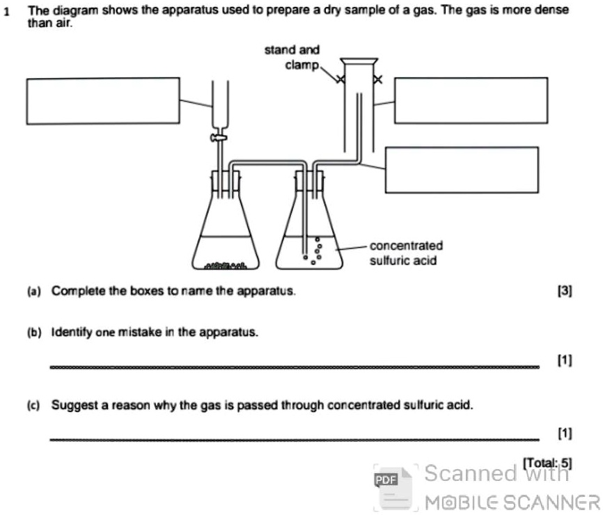 SOLVED The diagram shows the apparatus used to prepare a dry sample of