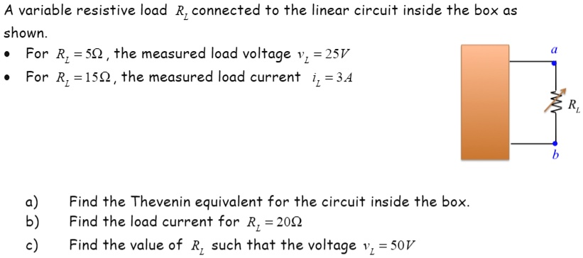 SOLVED: A variable resistive load R is connected to the linear circuit ...