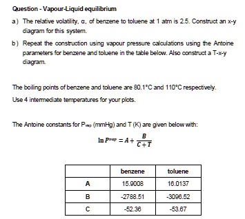 Question - Vapour-Liquid equilibrium a) The relative volatility, Î±, of ...