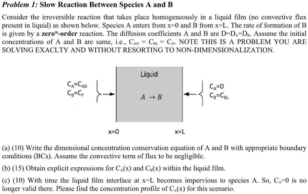 Problem 1: Slow Reaction Between Species A and B Consider the ...