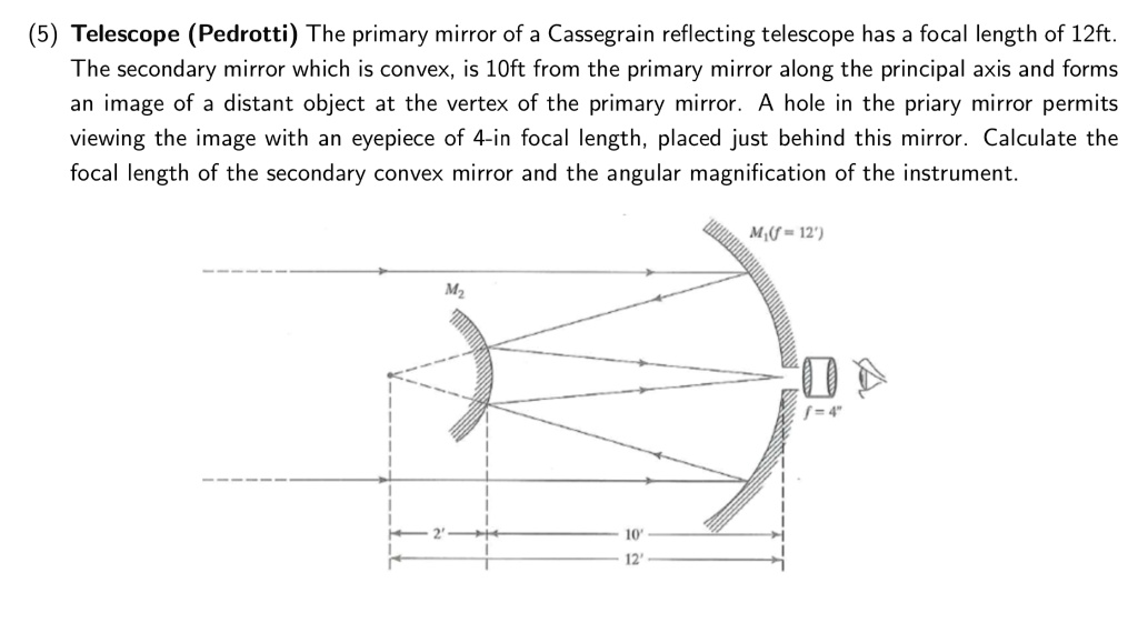 SOLVED Telescope (Pedrotti) The primary mirror of a Cassegrain reflecting telescope has a focal