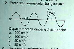 SOLVED: cepat rambat gelombang di atas adalah 19. Perhatikan skema ...