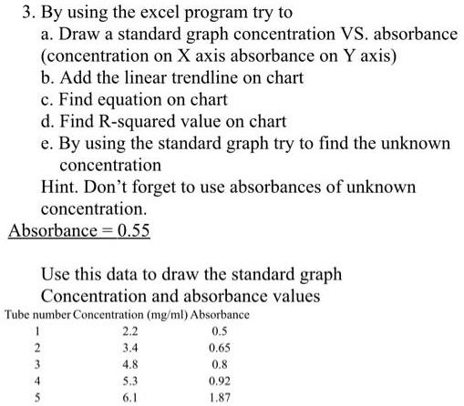 SOLVED: 3. By using the excel program try to Draw a standard graph ...