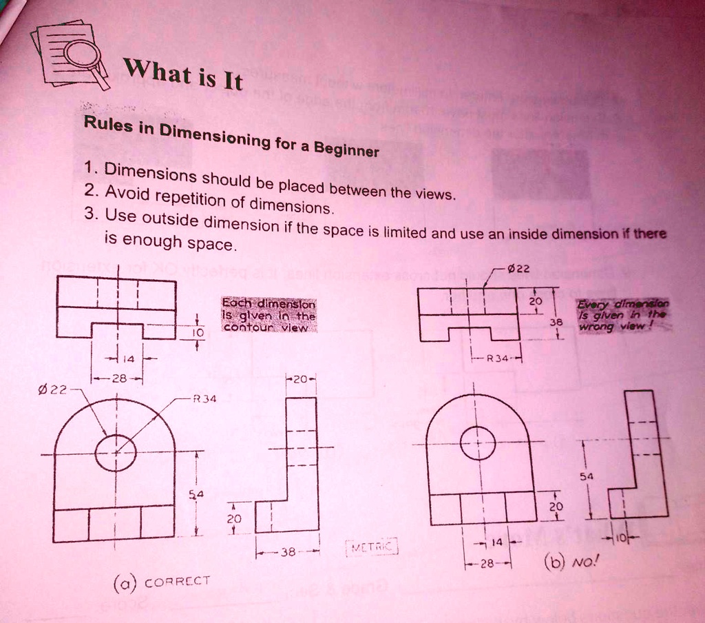 1. Dimensions should be placed between the views. 2. Avoid repetition