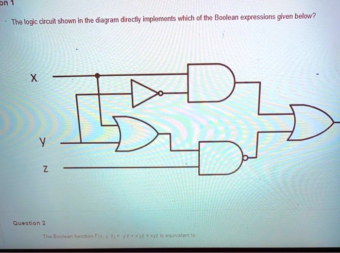 Solved Luo The Logic Circuit Shown In The Diagram Directly Implements