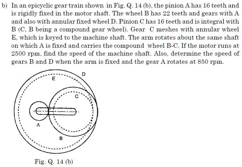 SOLVED: In An Epicyclic Gear Train Shown In Fig.Q.14(b), The Pinion A ...