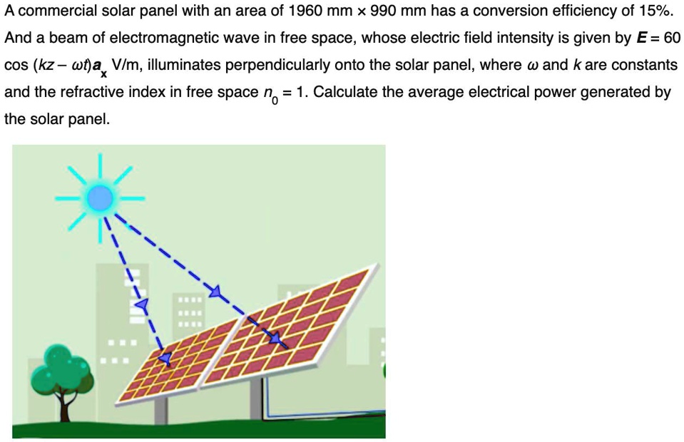 Solar Panel Refraction SOLVED: A commercial solar panel with an area of 1960 mm x 990 mm has a ...