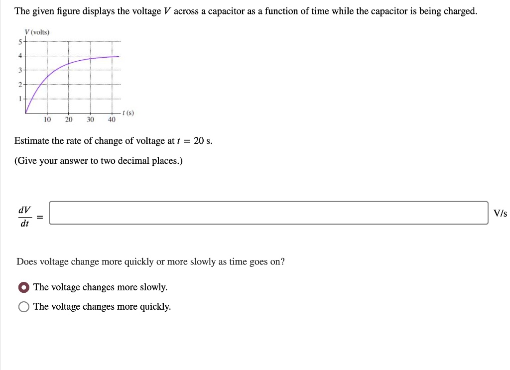 the given figure displays the voltage v across a capacitor as a ...