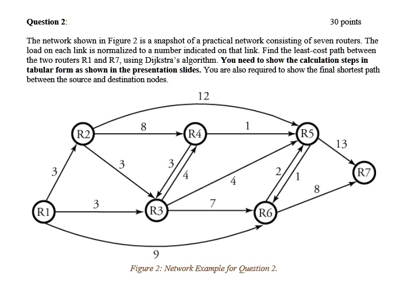 Question 2:
30 points
The network shown in Figure 2 is a snapshot of a practical network consisting of seven routers. The
load on each link is normalized to a number indicated on that link. Find the least-cost path between
the two routers R1 and R7, using Dijkstra's algorithm. You need to show the calculation steps in
tabular form as shown in the presentation slides. You are also required to show the final shortest path
between the source and destination nodes.
12
8
1
R2
R4
R5
13
3
3
3
4
2
4
1
R7
8
3
7
R1
R3
R6
9
Figure 2: Network Example for Question 2.