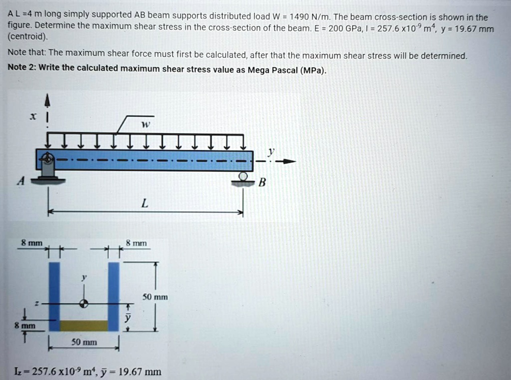 SOLVED: A L=4 m long simply supported AB beam supports distributed load ...