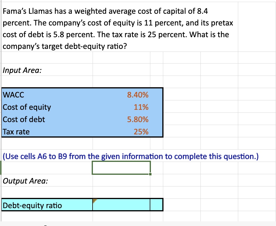 Fama's Llamas has a weighted average cost of capital of 8.4 percent