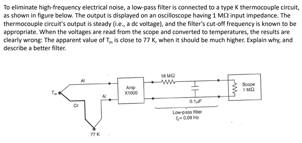 SOLVED: To eliminate high-frequency electrical noise, a low-pass filter ...