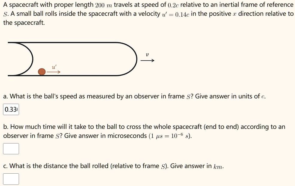 A spacecraft with proper length 200 m travels at speed of 0.2c relative to an inertial frame of reference S. A small ball rolls inside the spacecraft with a velocity u' = 0.14c in the positive x direction relative to the spacecraft.
a. What is the ball's speed as measured by an observer in frame S? Give answer in units of c.
0.33
b. How much time will it take to the ball to cross the whole spacecraft (end to end) according to an observer in frame S? Give answer in microseconds (1 μ s = 10^-6 s).
c. What is the distance the ball rolled (relative to frame S). Give answer in km.