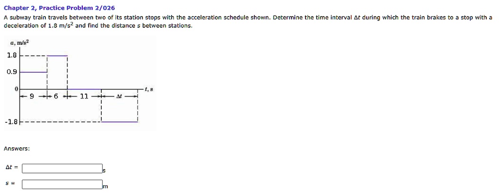 SOLVED: Chapter 2, Practice Problem 2/026: A Subway Train Travels ...