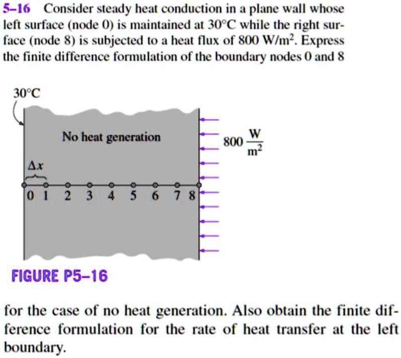 SOLVED: Text: 5-16 Consider steady heat conduction in a plane wall ...