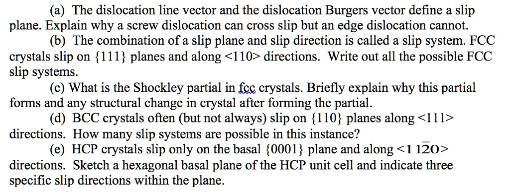 (a) The dislocation line vector and the dislocation Burgers vector ...
