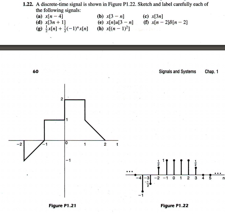 Solved 1 22 A Discrete Time Signal Is Shown In Figure Pl 22 Sketch