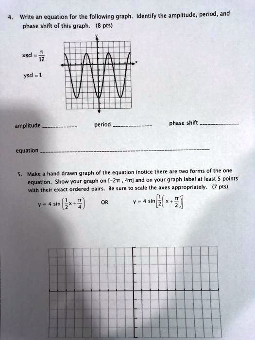 SOLVED:Write an equation for the following graph. Identlfy the ...