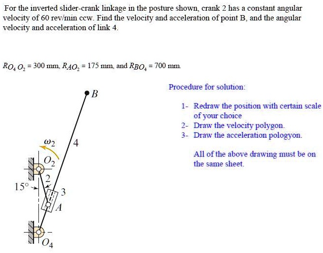 SOLVED: For the inverted slider-crank linkage in the posture shown ...