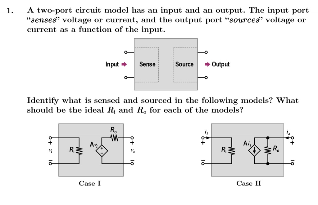a two port circuit model has an input and an output the input port ...