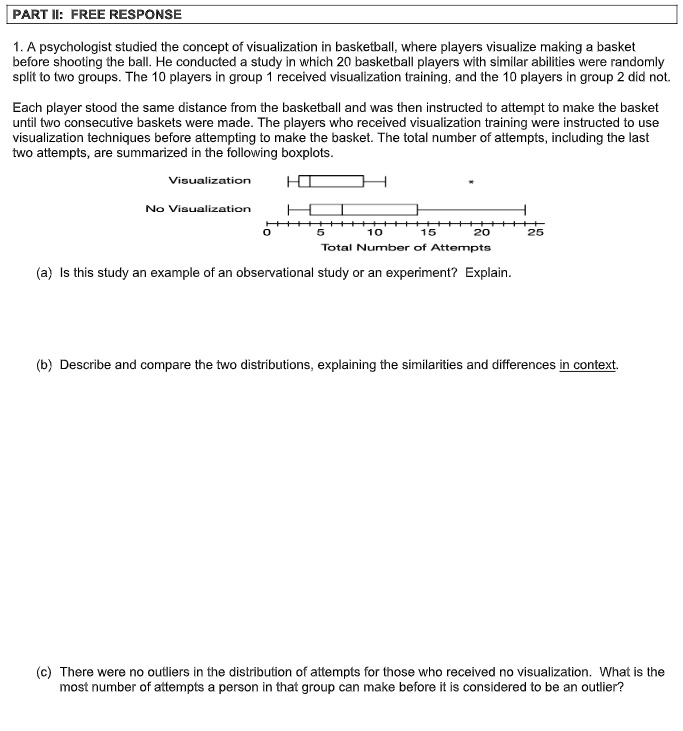PART II FREE RESPONSE 1. A psychologist studied the concept of