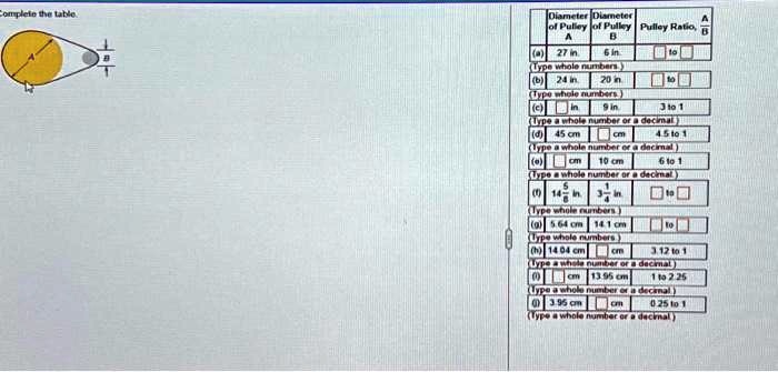 Complete the table.
Diameter Diameter
of Pulley of Pulley Pulley Ratio,
A
B
(a) 27 in. 6 in to
(Type whole numbers)
(b) 24 in. 20 in to
(Type whole numbers)
(c) in. 9 in 3 to 1
(Type a whole number or a decimal)
(d) 45 cm cm 4.5 to 1
(Type a whole number or a decimal)
(e) cm 10 cm 6 to 1
(Type a whole number or a decimal)
(f) 14 5/6 in 3 1/4 in to
(Type whole numbers)
(g) 5.64 cm 14.1 cm to
(Type whole numbers)
(h) 14.04 cm cm 3.12 to 1
(Type a whole number or a decimal)
(i) cm 13.95 cm 1 to 2.25
(Type a whole number or a decimal)
(j) 3.95 cm cm 0.25 to 1
(Type a whole number or a decimal)
