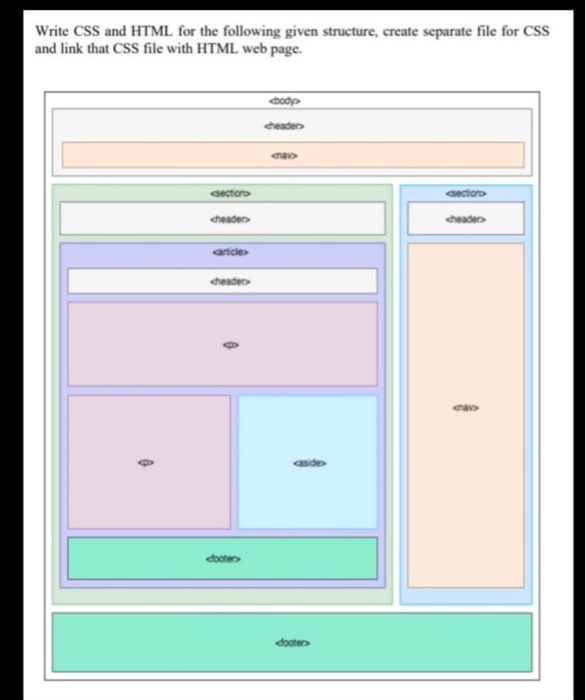 Text: Need full coding in HTML and CSS. Write CSS and HTML for the ...