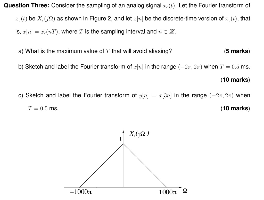 SOLVED Question Three Consider the sampling of an analog signal xc(t