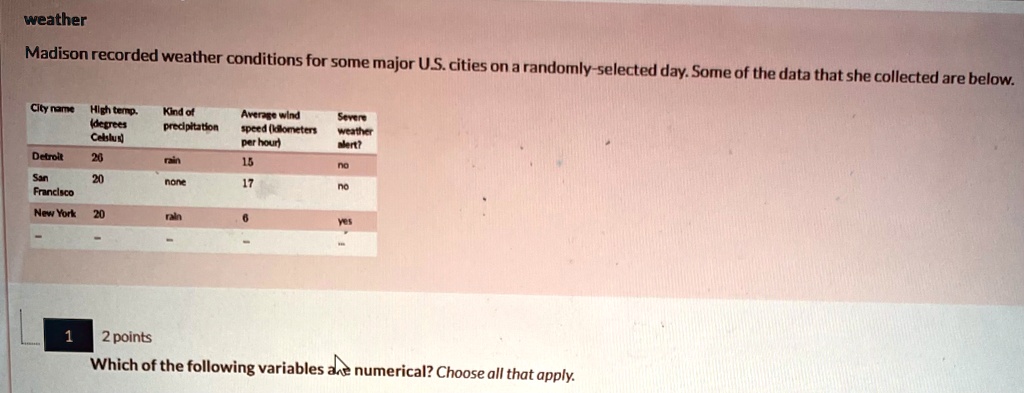 weather
Madison recorded weather conditions for some major U.S. cities on a randomly-selected day. Some of the data that she collected are below.
City name High temp.
(degrees
Celsius)
Kind of
precipitation
Average wind
speed (kilometers
per hour)
Severe
weather
alert?
Detroit
20
rain
15
no
San
Francisco
20
none
17
no
New York
20
rain
6
yes
1
2 points
Which of the following variables are numerical? Choose all that apply.