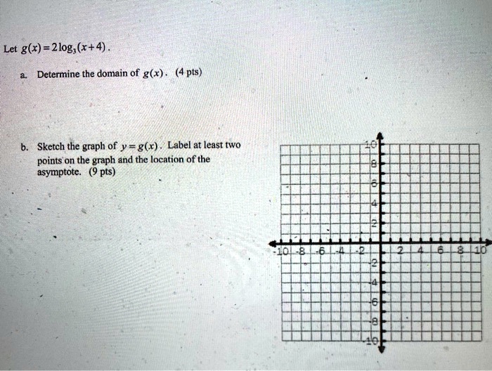 solved-let-g-x-2l0g-x-4-determine-the-domain-of-g-x-4-pts