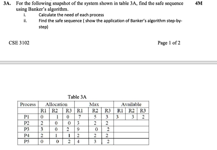 3a for the following snapshot of the system shown in table 3a find the ...