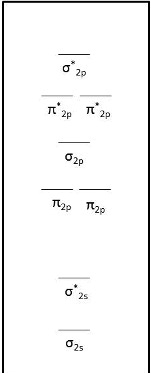 σ2p^*

π2p^*  π2p^*

σ2p

π2p  π2p

σ2s^*

σ2s