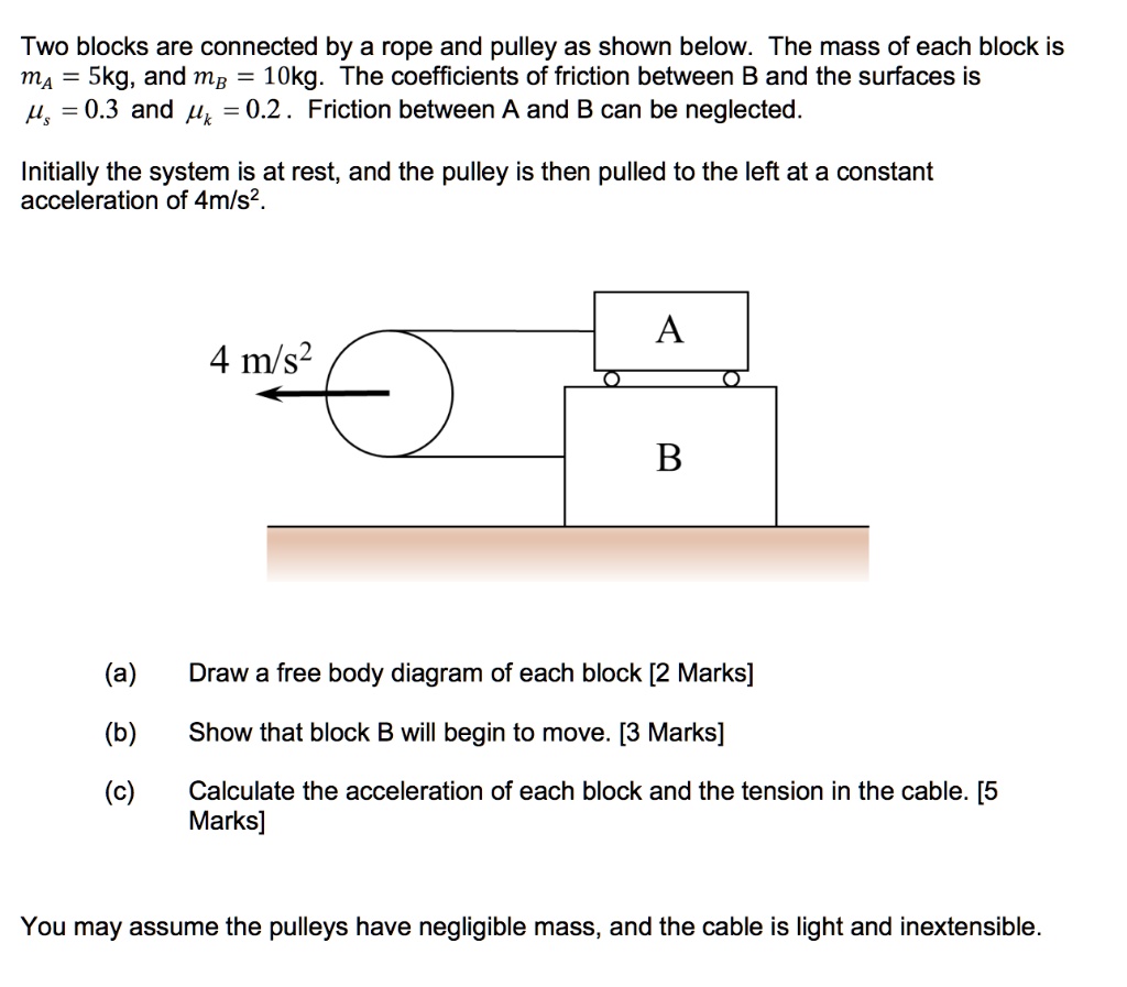 Two Blocks Are Connected By A Rope And Pulley As Shown Below: The Mass ...