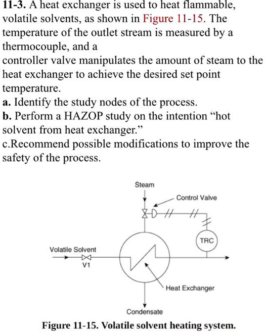 SOLVED 113.A heat exchanger is used to heat flammable volatile