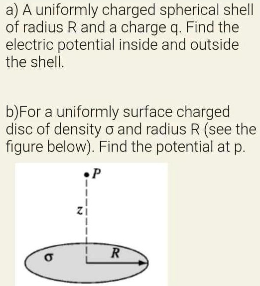 a) A uniformly charged spherical shell of radius R and a charge q. Find ...