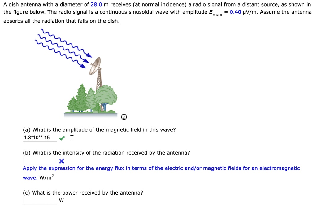 SOLVED SHOW ALL WORK A dish antenna with a diameter of 28.0 m receives